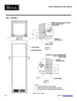 Preview for 116 page of Perlick CC24D Series Service Manual