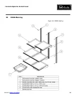 Preview for 121 page of Perlick CC24D Series Service Manual