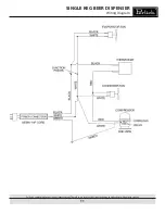 Предварительный просмотр 11 страницы Perlick DP32S Installation And Operation Instructions Manual