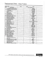 Preview for 6 page of Perlick FR24-230 Installation And Operation Instructions Manual