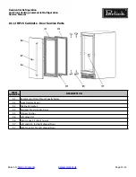 Preview for 96 page of Perlick HC24TB Service Manual