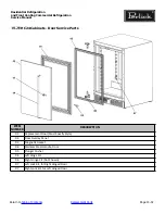 Preview for 116 page of Perlick HC24TB Service Manual