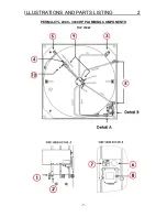 Preview for 7 page of PERMA-CYL 2000 HP Operating Manual