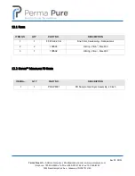 Preview for 23 page of Perma Pure Baldwin PCD-3000-DP User Manual