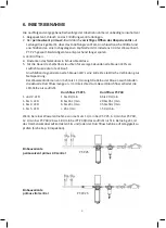 Preview for 6 page of Perma-Trade PT-P25 Instruction Manual