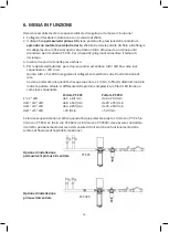 Preview for 36 page of Perma-Trade PT-P25 Instruction Manual