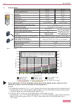 Preview for 11 page of Perma Distributor PRO MP-6 Operating Instructions Manual