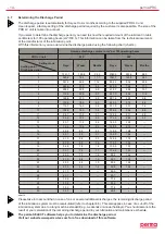 Preview for 19 page of Perma Distributor PRO MP-6 Operating Instructions Manual