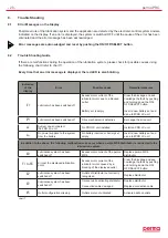 Preview for 25 page of Perma Distributor PRO MP-6 Operating Instructions Manual