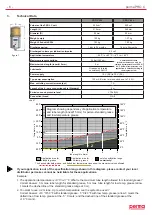 Preview for 33 page of Perma Distributor PRO MP-6 Operating Instructions Manual