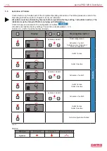 Preview for 65 page of Perma Distributor PRO MP-6 Operating Instructions Manual