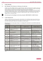 Preview for 67 page of Perma Distributor PRO MP-6 Operating Instructions Manual