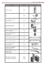 Preview for 73 page of Perma Distributor PRO MP-6 Operating Instructions Manual