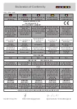 Preview for 74 page of Perma Distributor PRO MP-6 Operating Instructions Manual