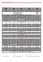 Preview for 76 page of Perma Distributor PRO MP-6 Operating Instructions Manual