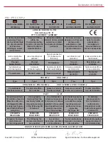 Preview for 79 page of Perma Distributor PRO MP-6 Operating Instructions Manual