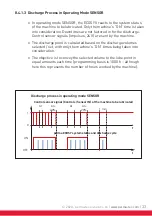 Preview for 33 page of Perma ECOSY 5 Translation Of The Original Operating Instructions