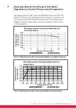 Preview for 47 page of Perma ECOSY 5 Translation Of The Original Operating Instructions