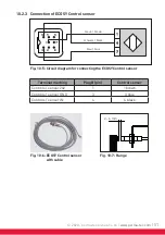 Preview for 51 page of Perma ECOSY 5 Translation Of The Original Operating Instructions