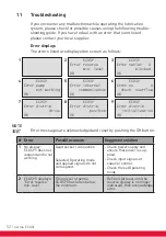 Preview for 52 page of Perma ECOSY 5 Translation Of The Original Operating Instructions