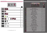 Preview for 2 page of Perma FLEX PLUS Series Operating Instructions Manual