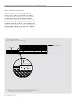 Preview for 50 page of Permacon TANDEM SYSTEM 2015 Installation Manual