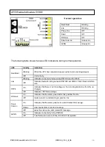 Предварительный просмотр 10 страницы Permaconn PM1030 Installation Manual