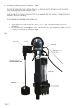 Preview for 4 page of Permagard PermaSEAL Installation And Operation Manuallines