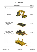 Preview for 50 page of Permaquip Kubota RRV User Manual