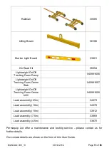 Preview for 51 page of Permaquip Kubota RRV User Manual