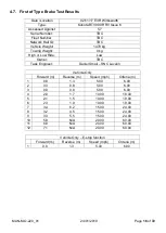 Preview for 16 page of Permaquip Kubota RTV X900 RRV Operating & Maintenance Manual