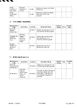 Preview for 26 page of Permaquip SCAFFOLD TROLLEY PLUS User Manual