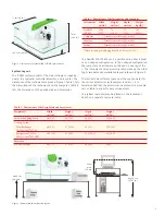 Предварительный просмотр 3 страницы PermkinElmer NexION 300 ICP-MS Manual