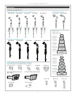 Preview for 7 page of Permobil BodiLink Head Support Operation Manual