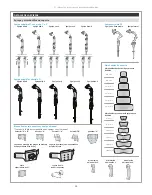 Preview for 30 page of Permobil BodiLink Head Support Operation Manual