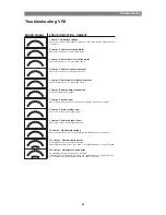 Предварительный просмотр 61 страницы Permobil C350 Service Manual