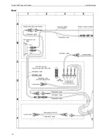 Preview for 126 page of Permobil C400 Service Manual