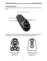 Preview for 28 page of Permobil ConnectMe M400 Owner'S Manual