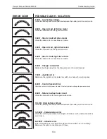 Preview for 101 page of Permobil ConnectMe M400 Owner'S Manual