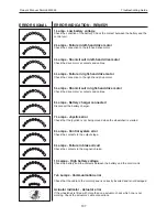 Preview for 105 page of Permobil ConnectMe M400 Owner'S Manual