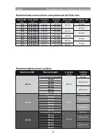 Preview for 42 page of Permobil Corpus 3G Service Manual