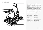 Preview for 5 page of Permobil F5 Corpus VS User Manual