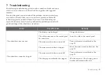 Preview for 71 page of Permobil F5 Corpus VS User Manual