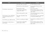 Preview for 72 page of Permobil F5 Corpus VS User Manual