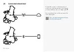 Preview for 10 page of Permobil F5 Corpus User Manual