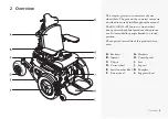 Preview for 5 page of Permobil K300 PS Junior User Manual