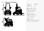 Предварительный просмотр 6 страницы Permobil M3 Corpus User Manual