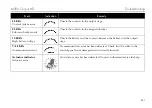 Preview for 201 page of Permobil M300 Corpus HD User Manual