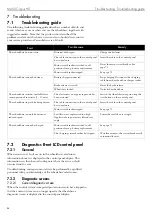 Preview for 86 page of Permobil M400 Corpus HD Service Manual