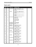 Preview for 39 page of Permobil Permolock C3 Owner'S Manual